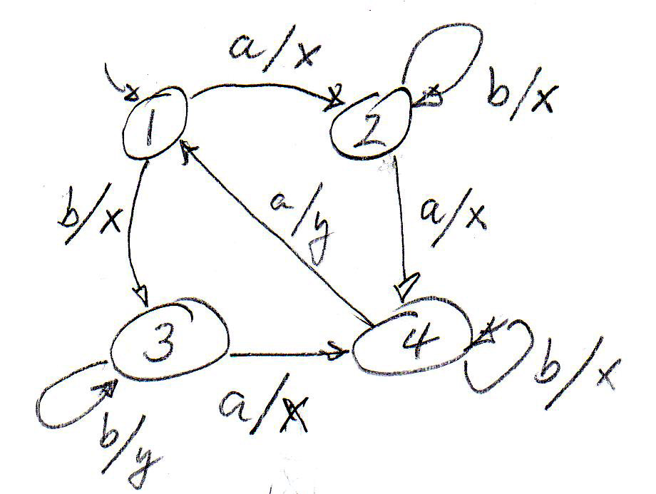 simple FSM